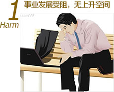 ��ҵ��չ���裬�������ռ�